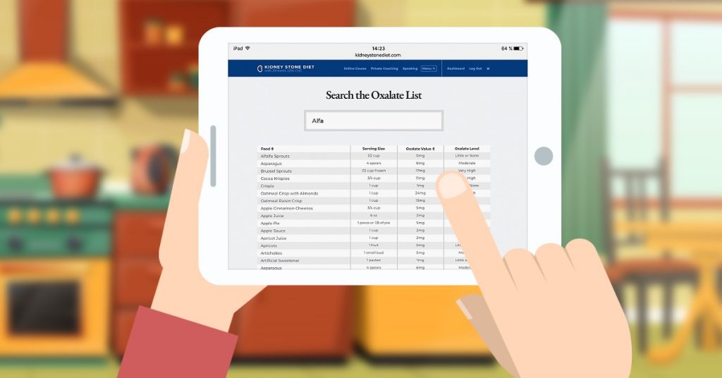 Kidney Stone Diet Oxalate List
